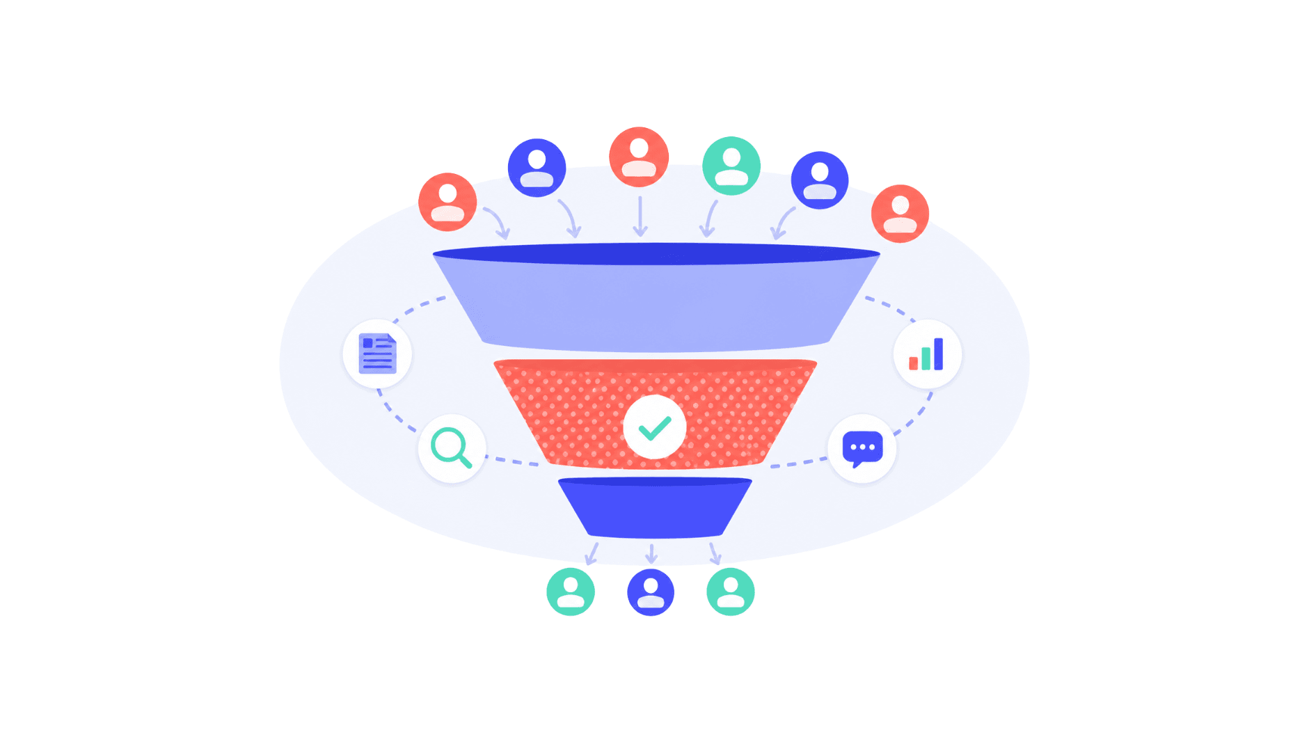 Image of a lead conversion funnel filtering prospects into customers.