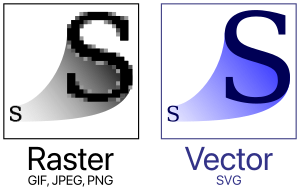 SVG