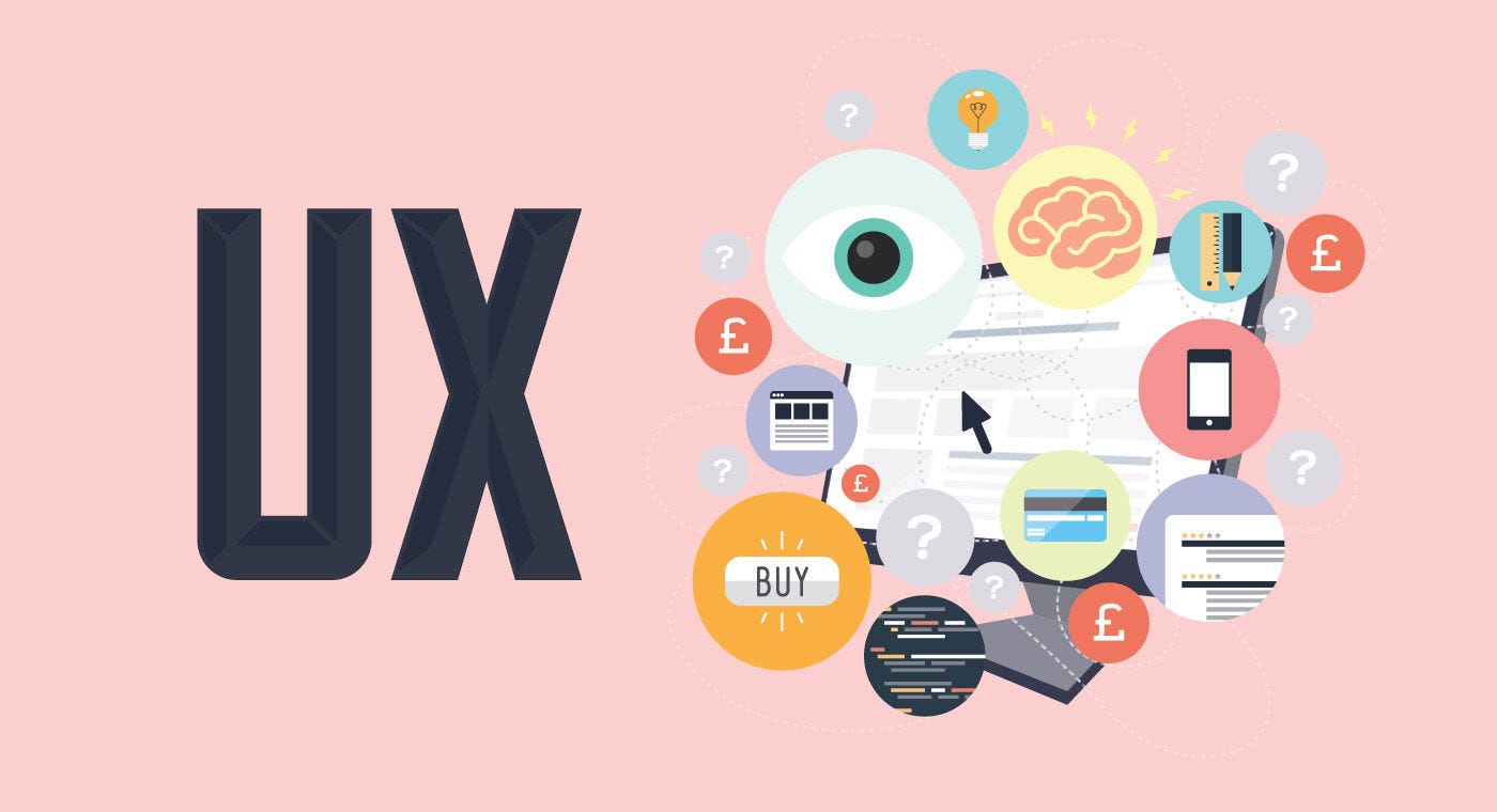 UX and Design Trends for 2024