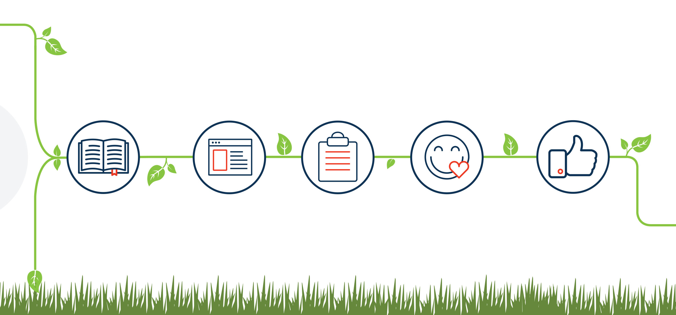 Do's and Don't Infographic: Lead Generation Best Practices